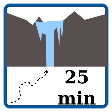 Czas dojścia do lodospadów w Kralovanach